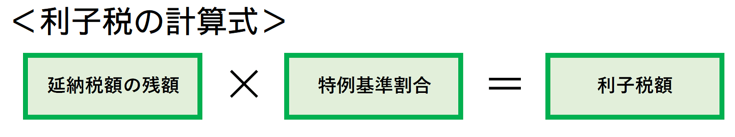 利子税の計算式