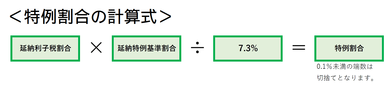 延納特例基準割合を用いた計算式