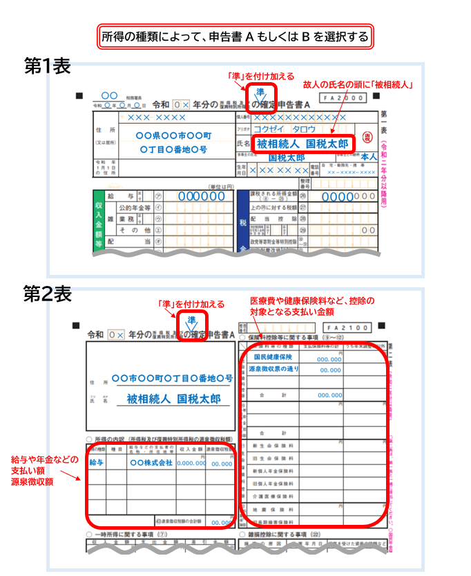 準確定申告記載例。所得の種類によって申告書AもしくはBを選択する。確定申告書の前に準とつける。