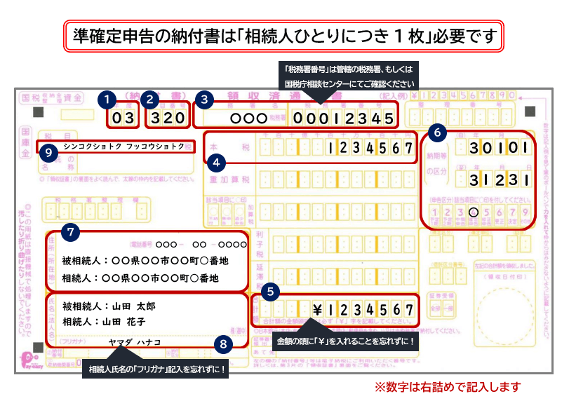 準確定申告納付書書き方