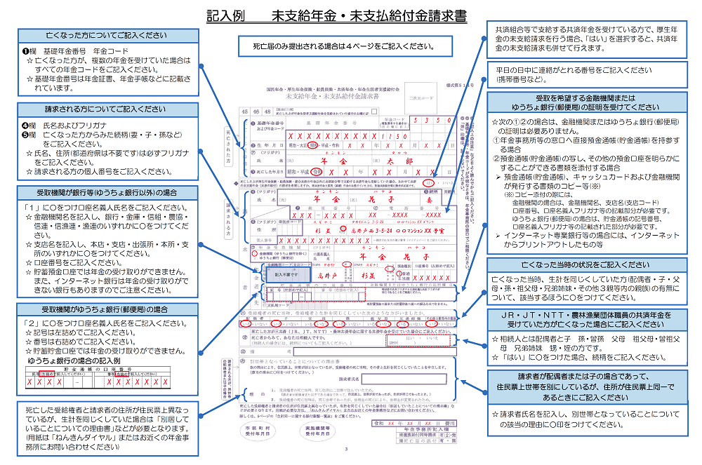 未支給年金請求書の記載例