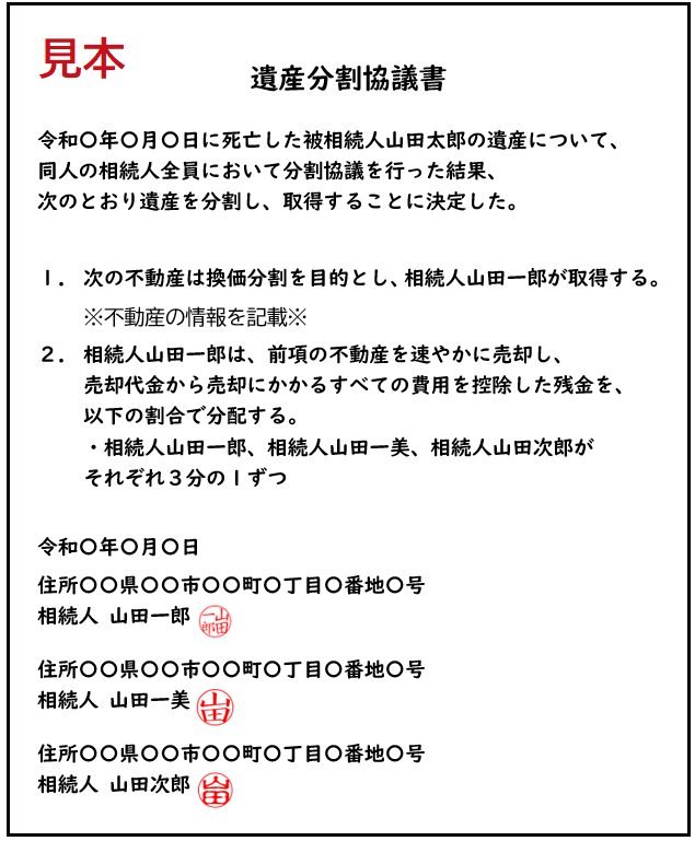 遺産分割協議書書き方見本(代表名義)