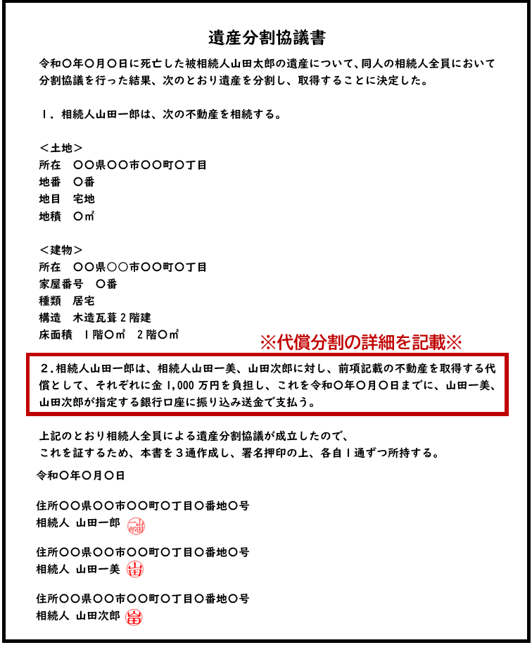 遺産分割協議書に代償分割の詳細を記載方法