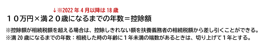 未成年控除の計算式