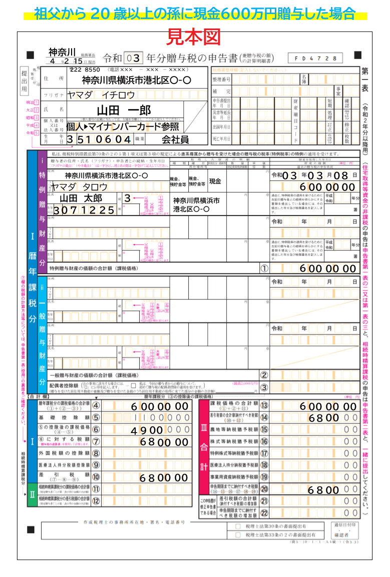 贈与税申告書1表書き方、孫に現金600万円贈与した場合。