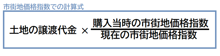 市街地価格指数計算式