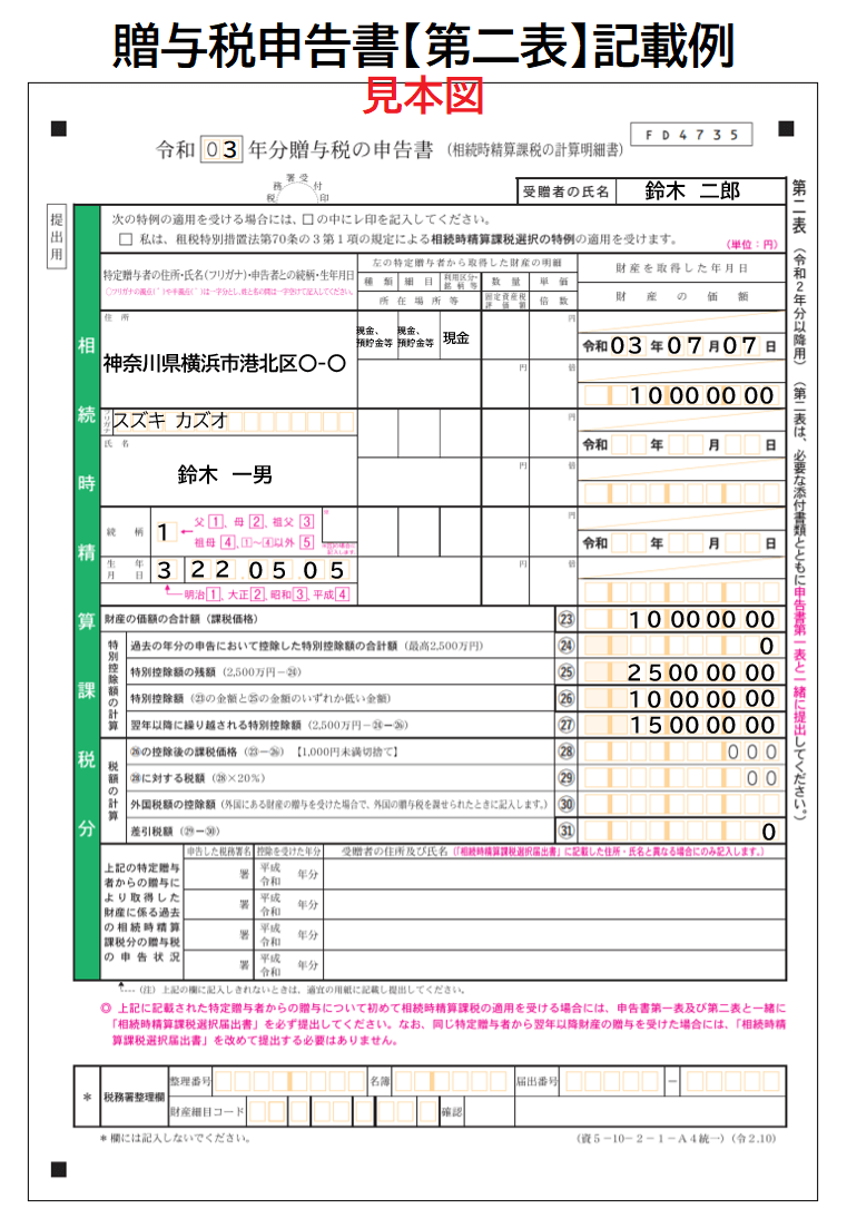 贈与税申告書第二表書き方(相続時精算課税制度)