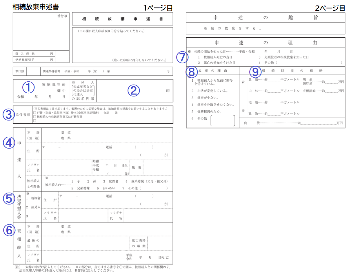 相続放棄申述書書き方