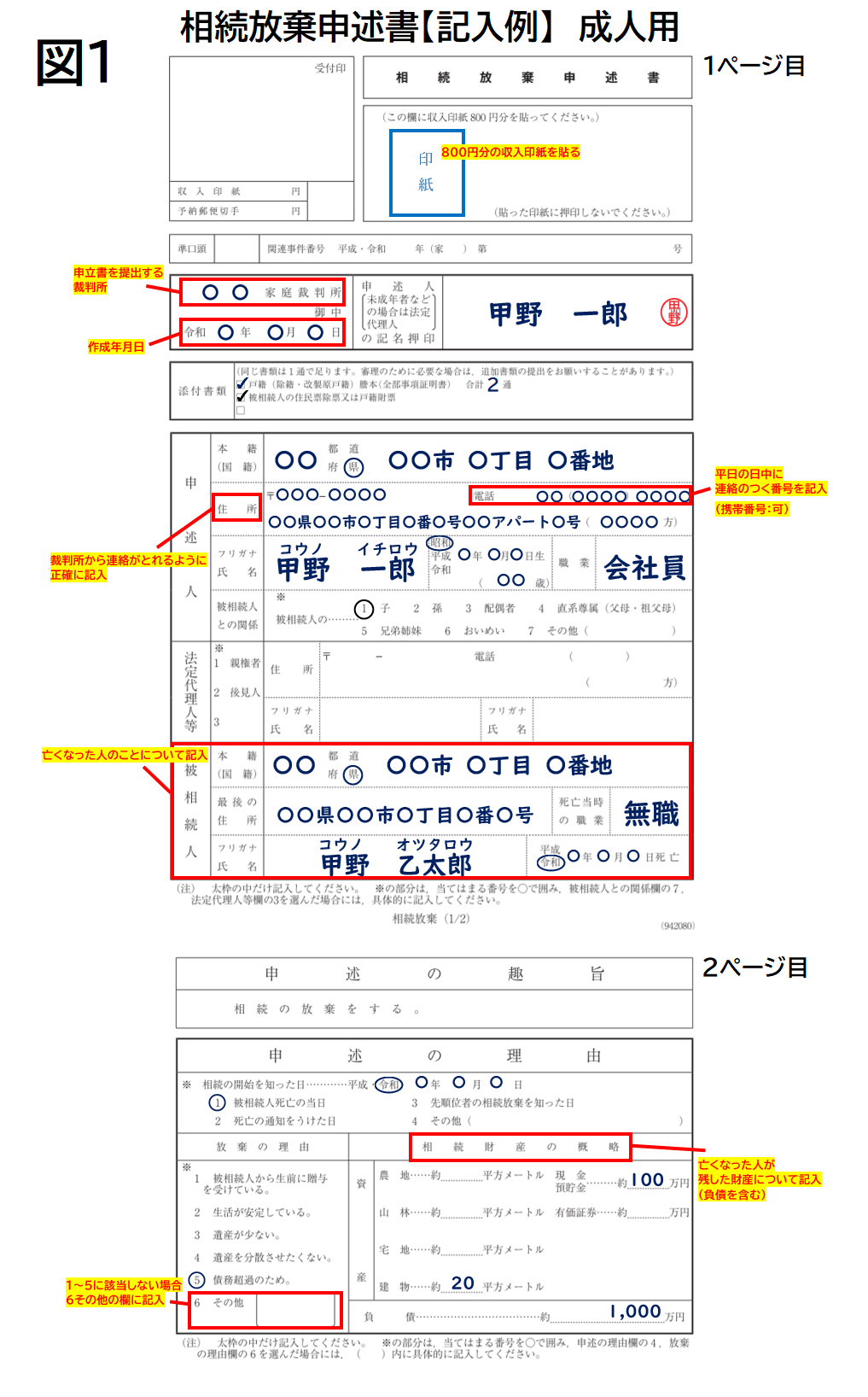 相続放棄申述書書き方(成人用)