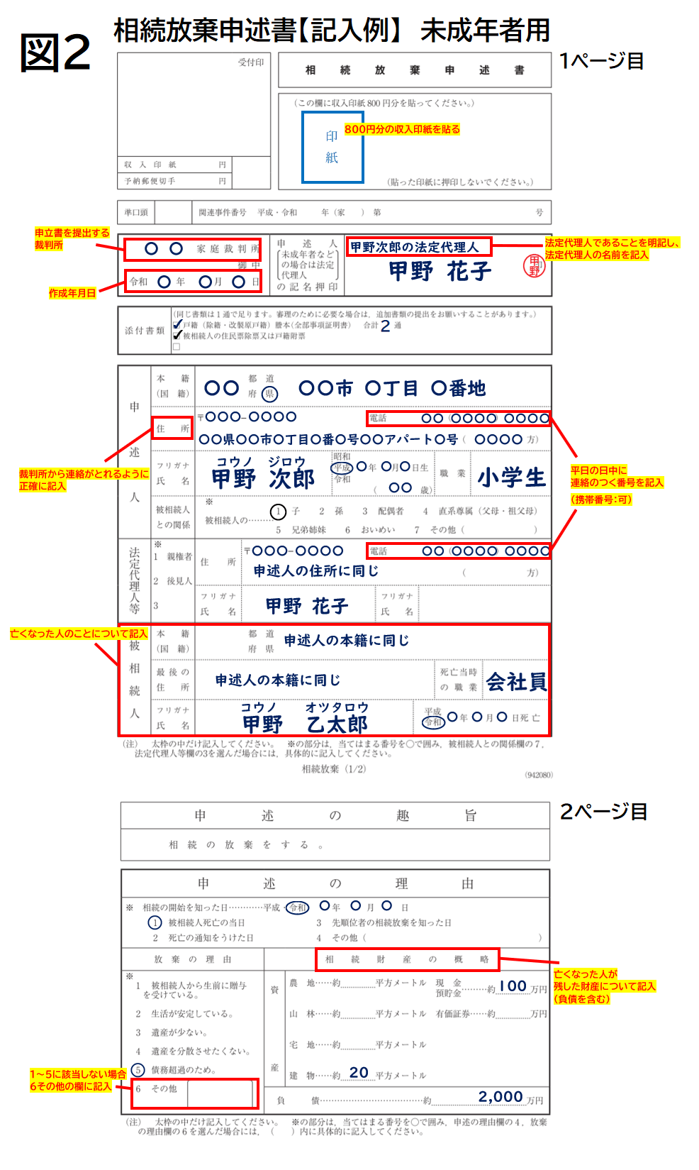 相続放棄申述書書き方(未成年用)