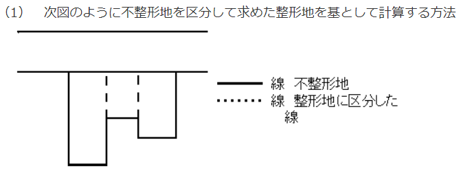 不整形地を区分して求める整形地