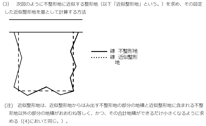 不整形地に近似する整形地を基として計算するときの土地