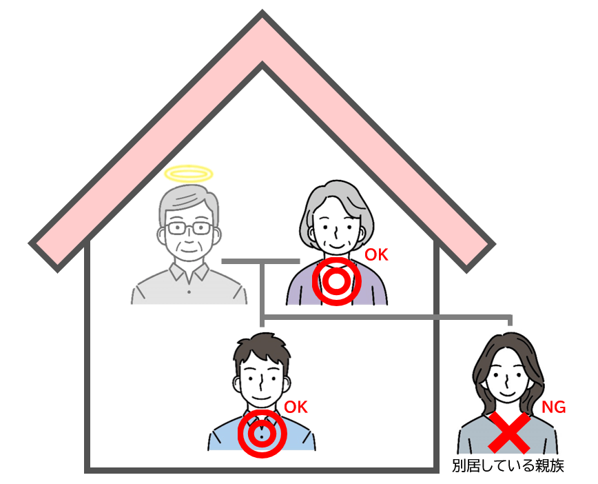 特定居住用宅地で、被相続人の配偶者と子供一人が被相続人と同居していた場合、同居している親族には小規模宅地の特例が適用できる。別居している親族は、小規模宅地の特例が適用できない。